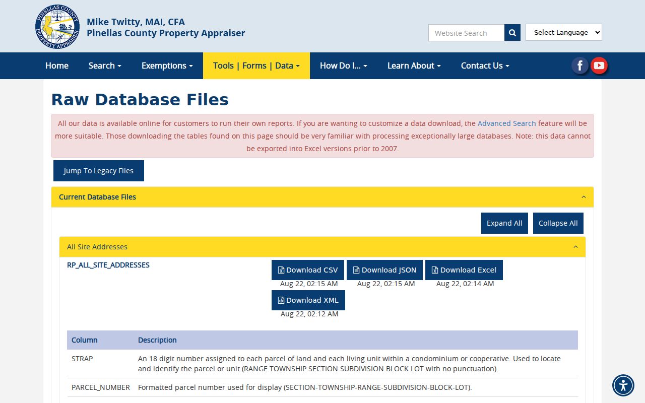 Pinellas property data fields used in the Clearwater ZIP code directory